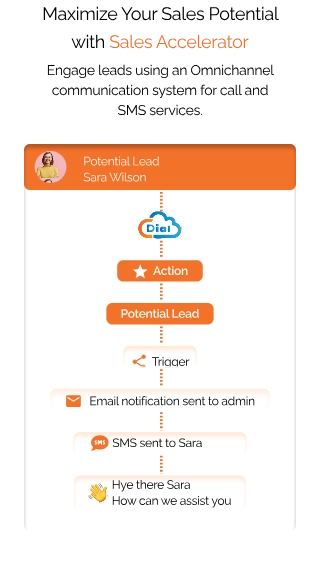 Sales Accelerator