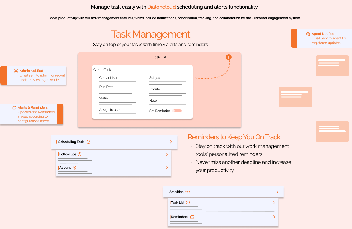 Task Management