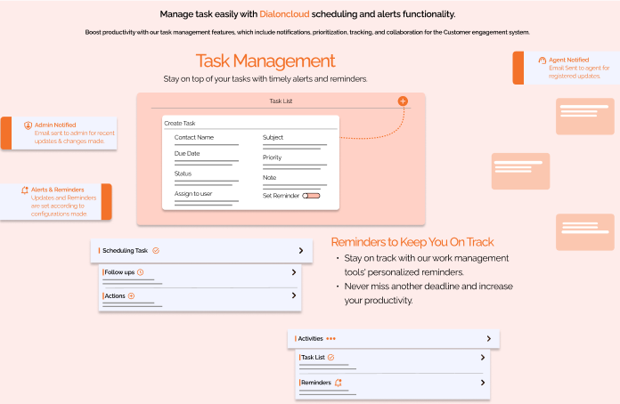 Task Management
