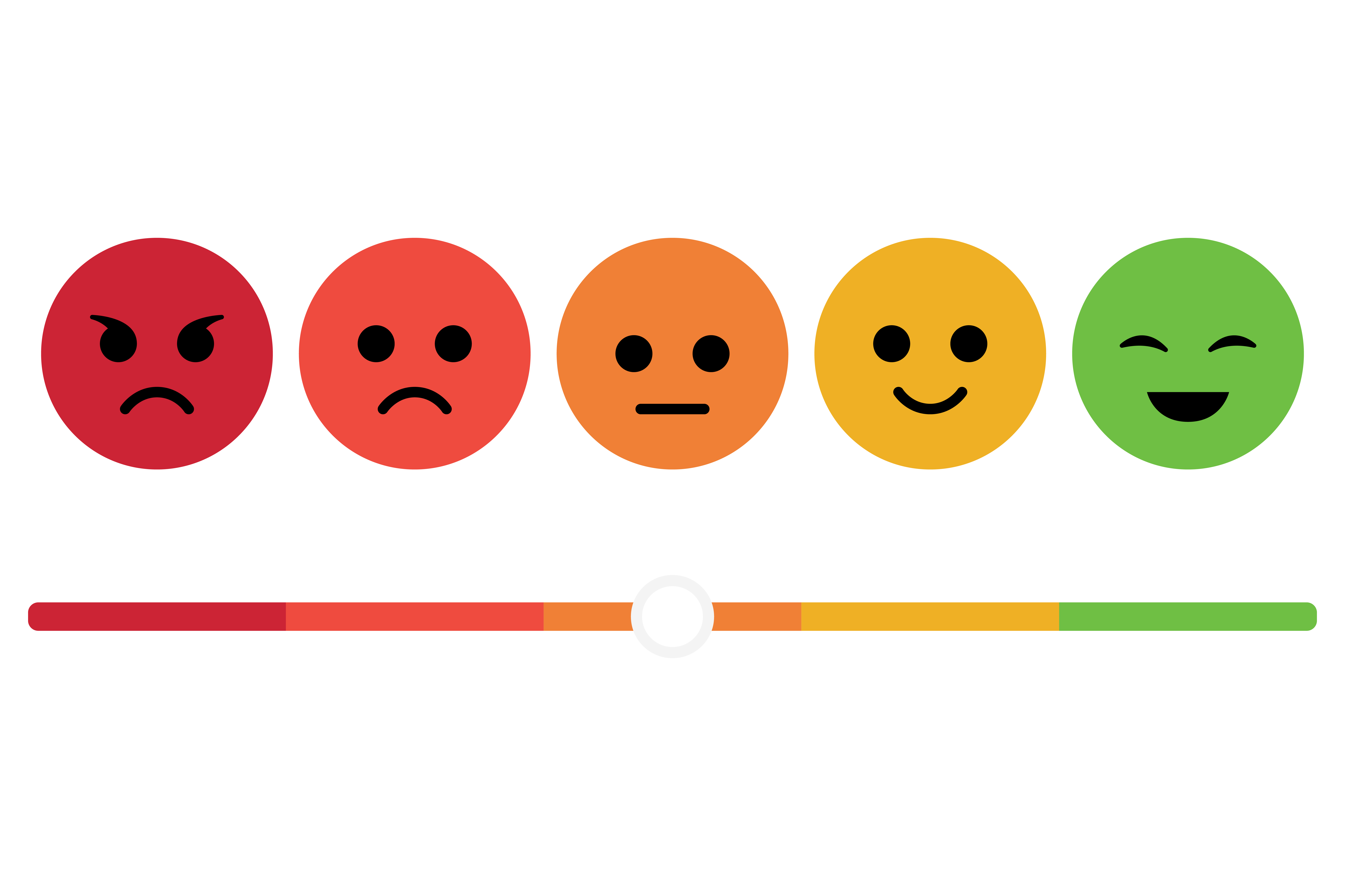 customer satisfaction